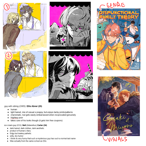 <p><strong>Story Development &amp; Reference Building</strong></p>