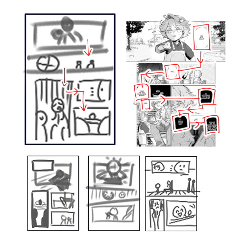 <p><strong>Thumbnailing, Layouts &amp; Page Planning</strong></p>