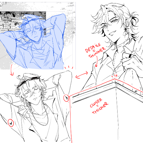 <p><strong>Production: Sketching, Inking, and Linework</strong></p>