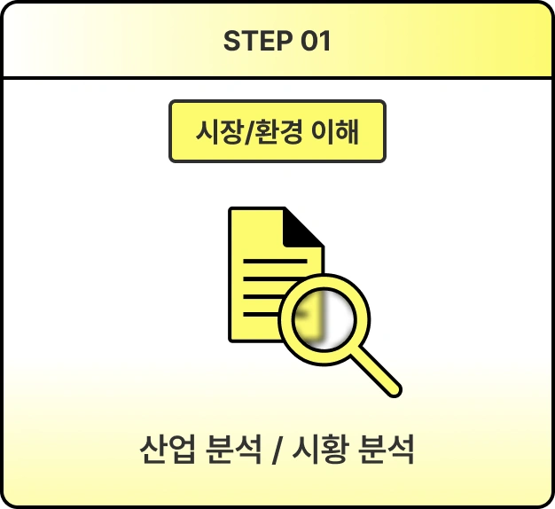 ImageSlide