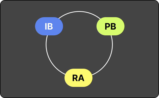 ImageSlide<b>증권업 Value Chain 소개</b>