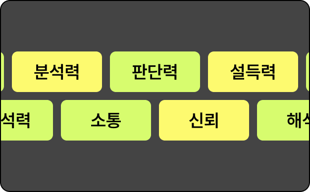 ImageSlide<b>증권사가 원하는 핵심 역량</b>