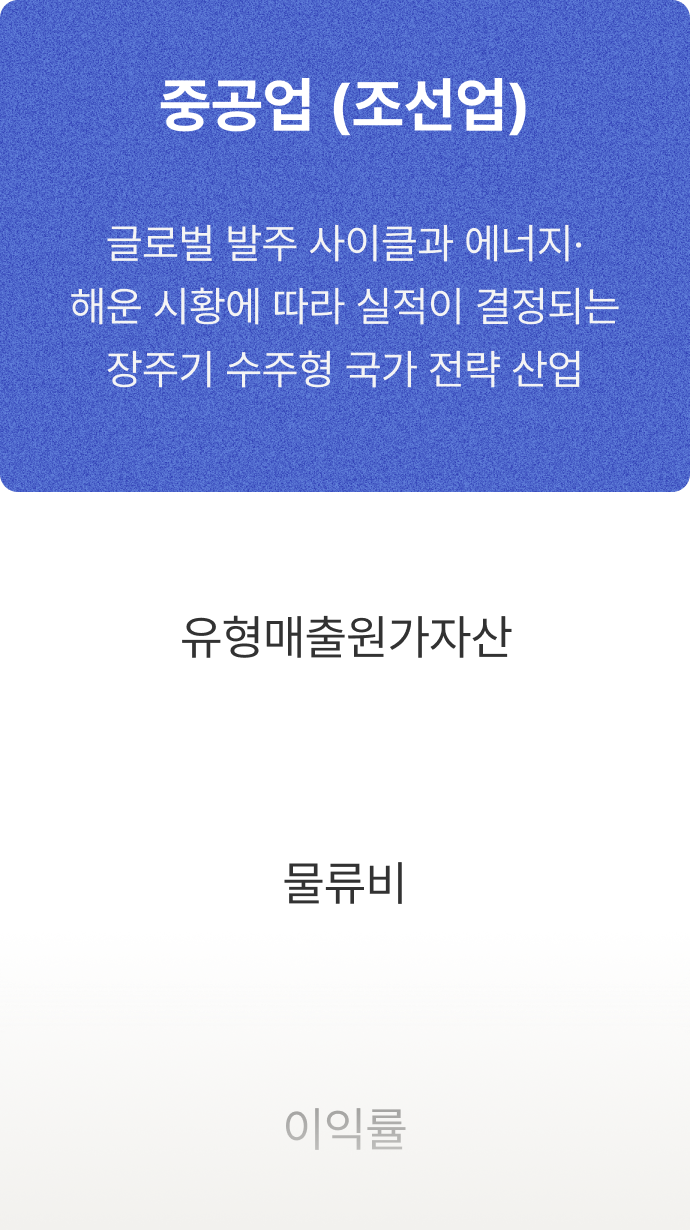 ImageSlide