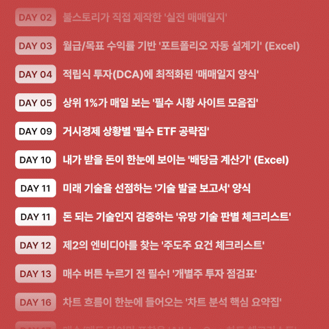 	AI,주식투자, 미국주식투자, 미장 투자, 미장투자, 미국주식, 미국 주식, ETF, 주식 투자, 주린이, ChatGPT, GPT, AI 투자, AI투자