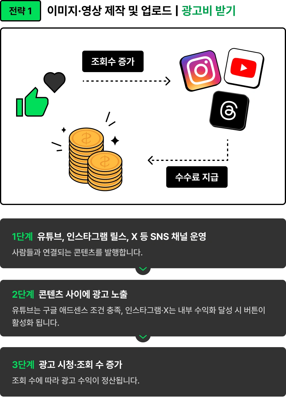 ImageSlide