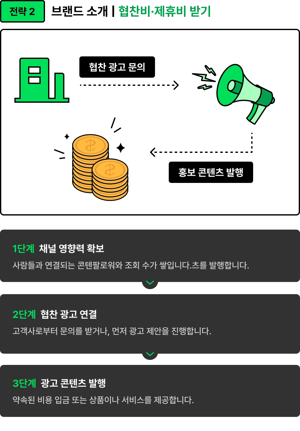 ImageSlide