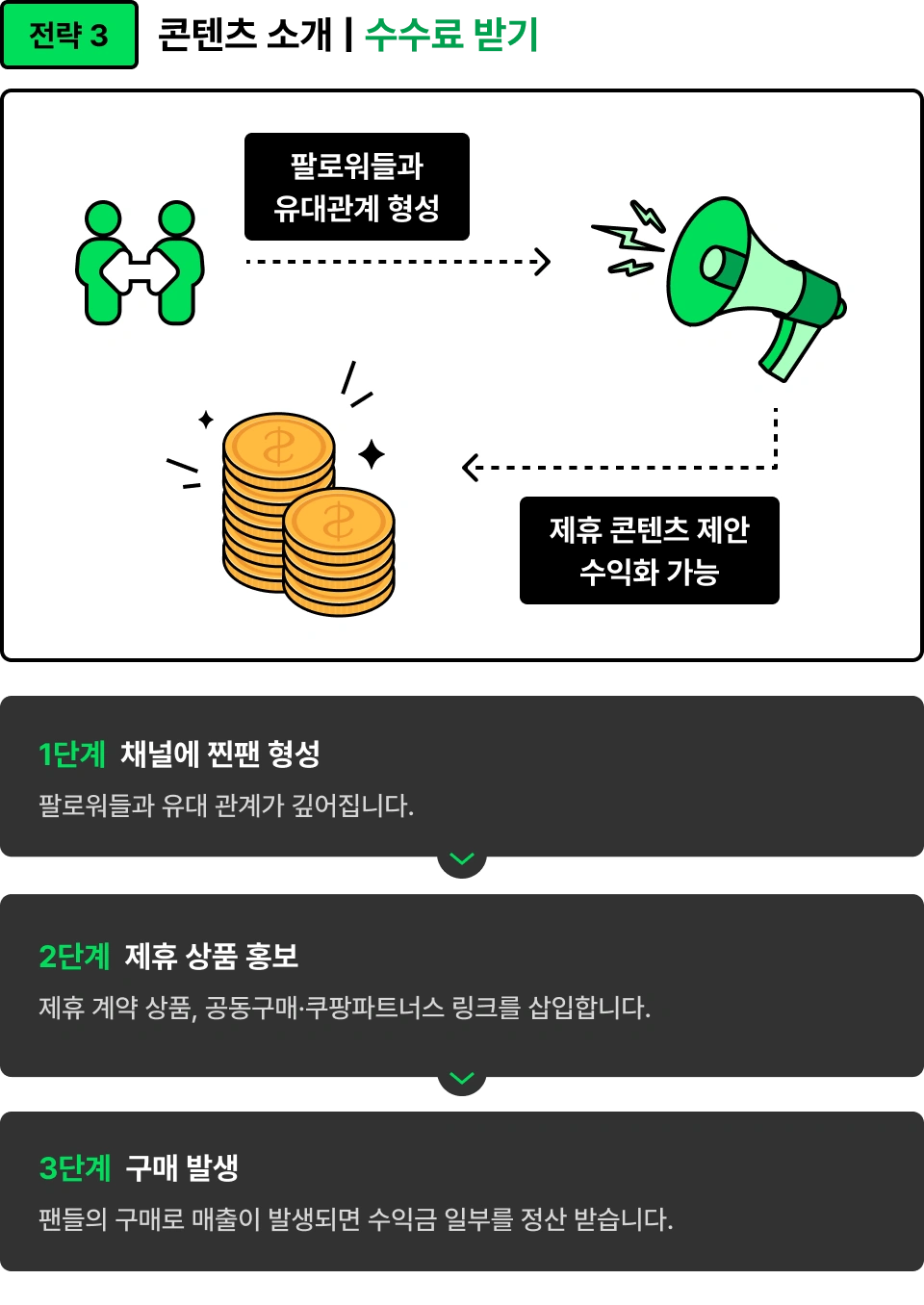 ImageSlide