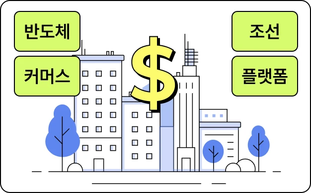 ImageSlide<b>비즈니스 모델 정의 및 기업 별 예시</b>
