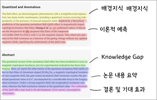 ImageSlide<b>이것만은 꼭 알고 가자! <br>논문, 이렇게 읽어야 공부가 됩니다. </b>