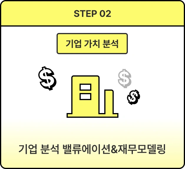 ImageSlide