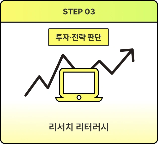 ImageSlide