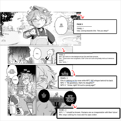 Comic Artist, Perdizzion Exercise