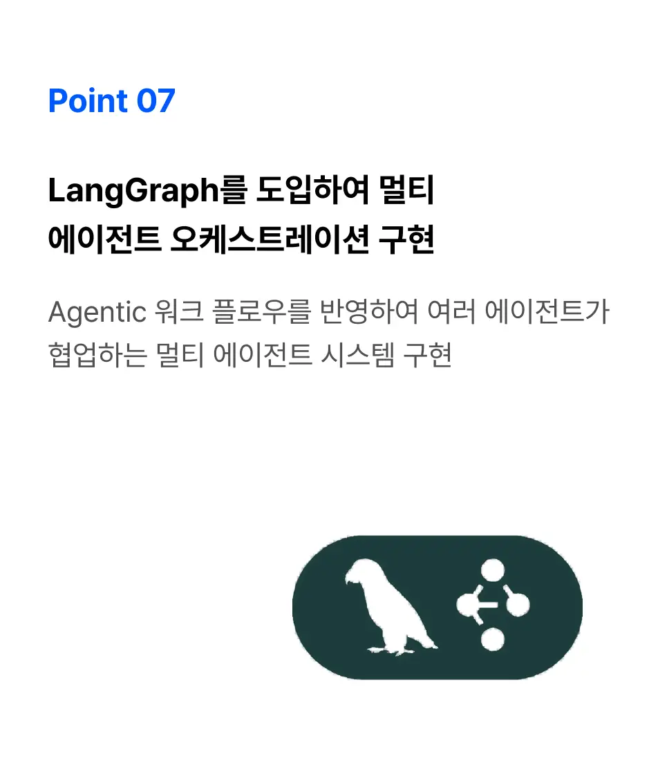 ImageSlide