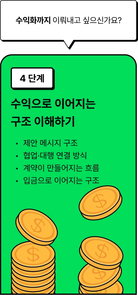 ImageSlide