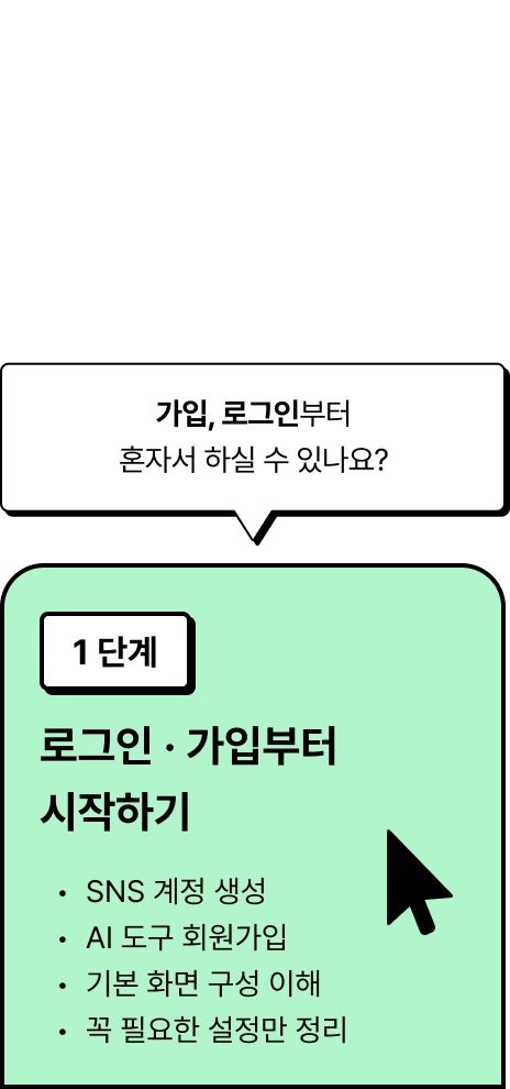 ImageSlide