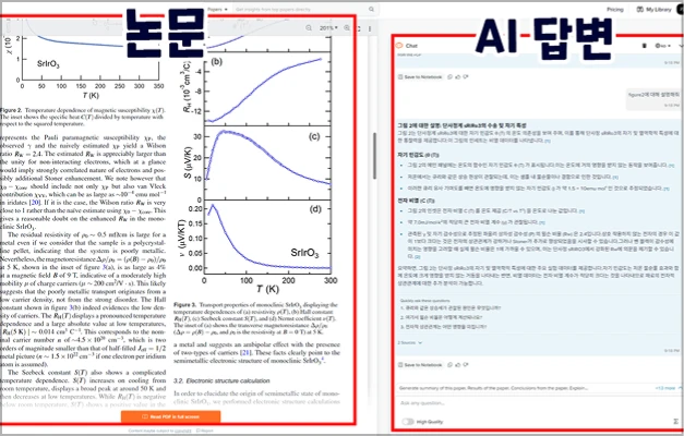 ImageSlide<b>Scispace로 발표에 AI 도구 활용하기 <br>(논문 Q&A 문장 자동화)</b>
