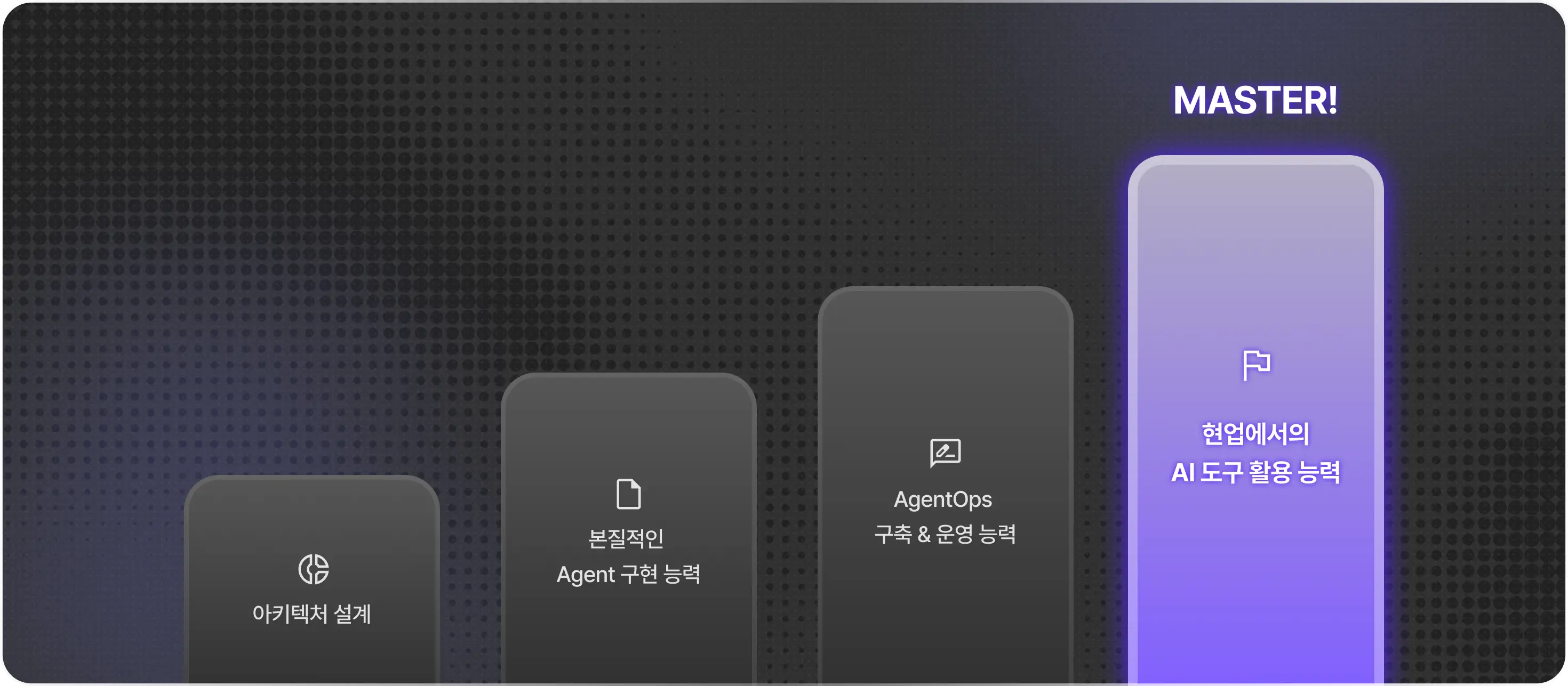 AGENT,agent ops,AGENTIC,AGENTIC AI,Agentops,AI,AI AGENT,CONTEXT,LLMOPS,PROMPT,멀티에이전트,에이전트,전현준,컨텍스트,컨텍스트 엔지니어링,프롬프트