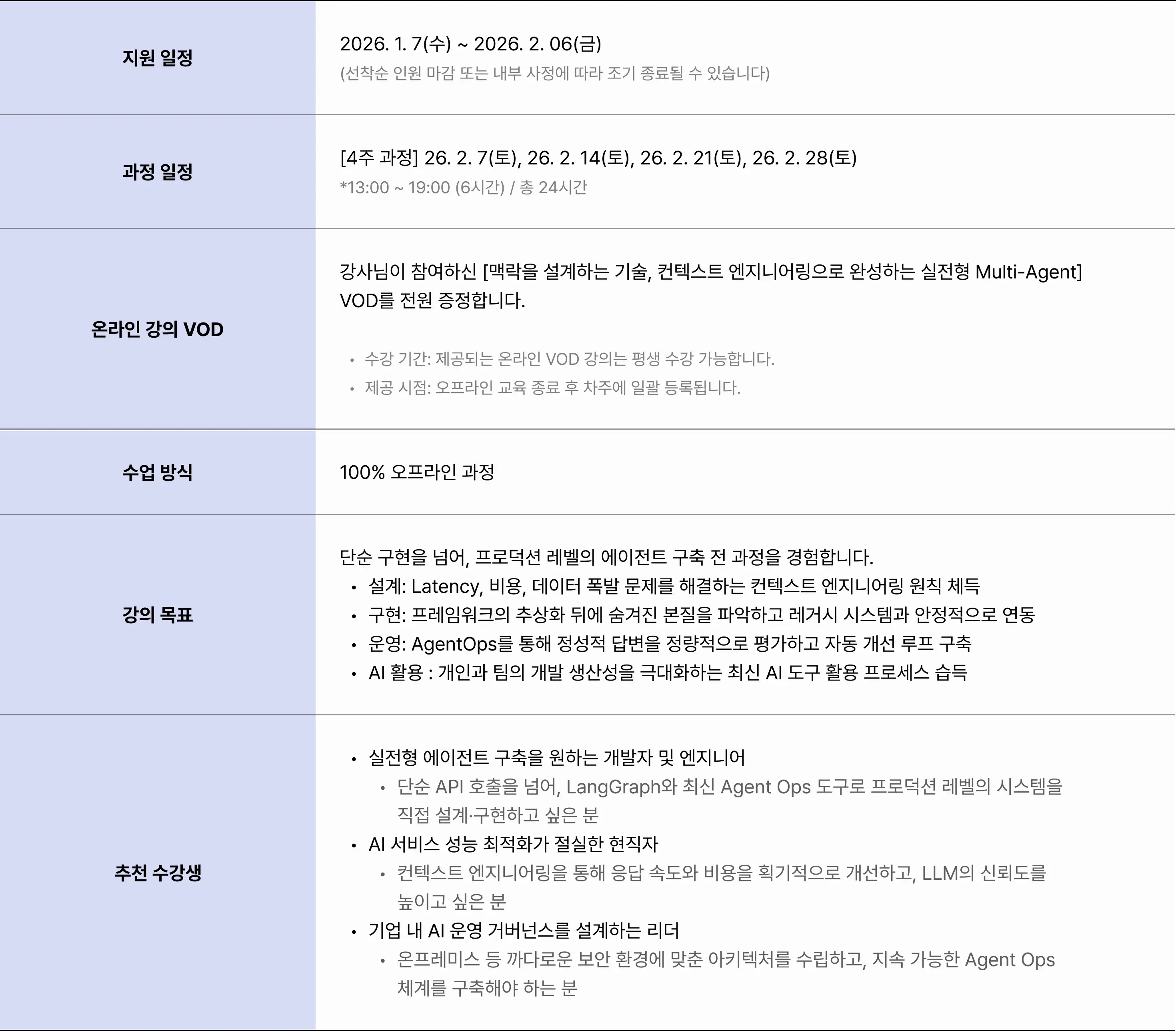 AGENT,agent ops,AGENTIC,AGENTIC AI,Agentops,AI,AI AGENT,CONTEXT,LLMOPS,PROMPT,멀티에이전트,에이전트,전현준,컨텍스트,컨텍스트 엔지니어링,프롬프트