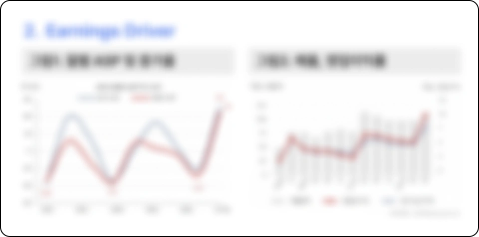 ImageSlide<b>애널리스트 리포트 구조 이해하기</b>