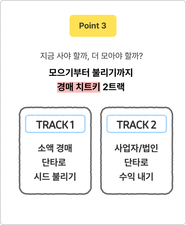 ImageSlide