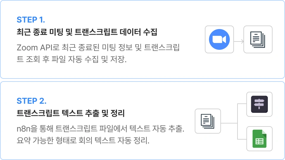 ImageSlide
