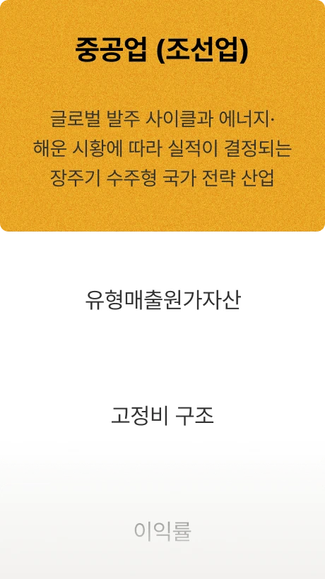ImageSlide