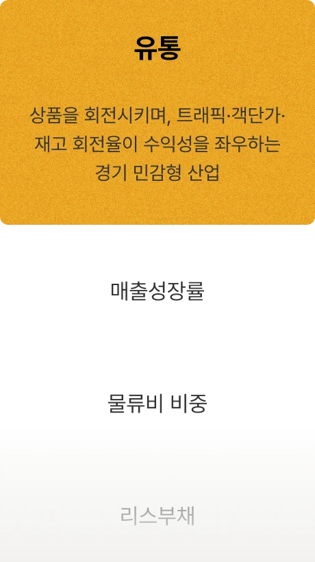 ImageSlide