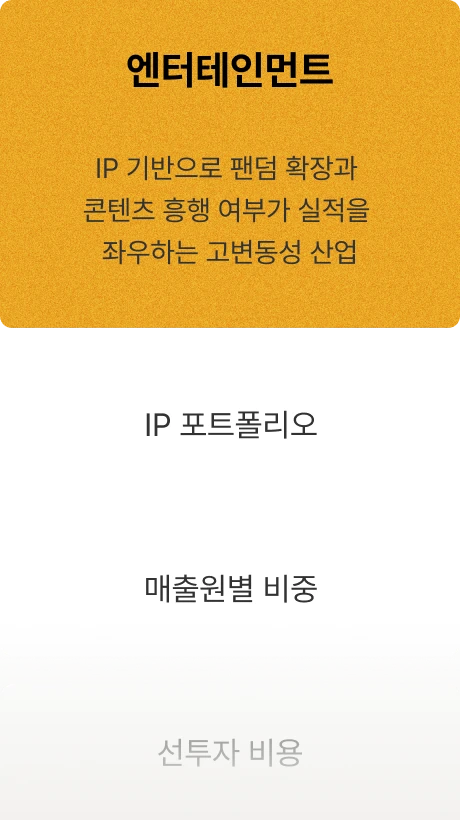 ImageSlide