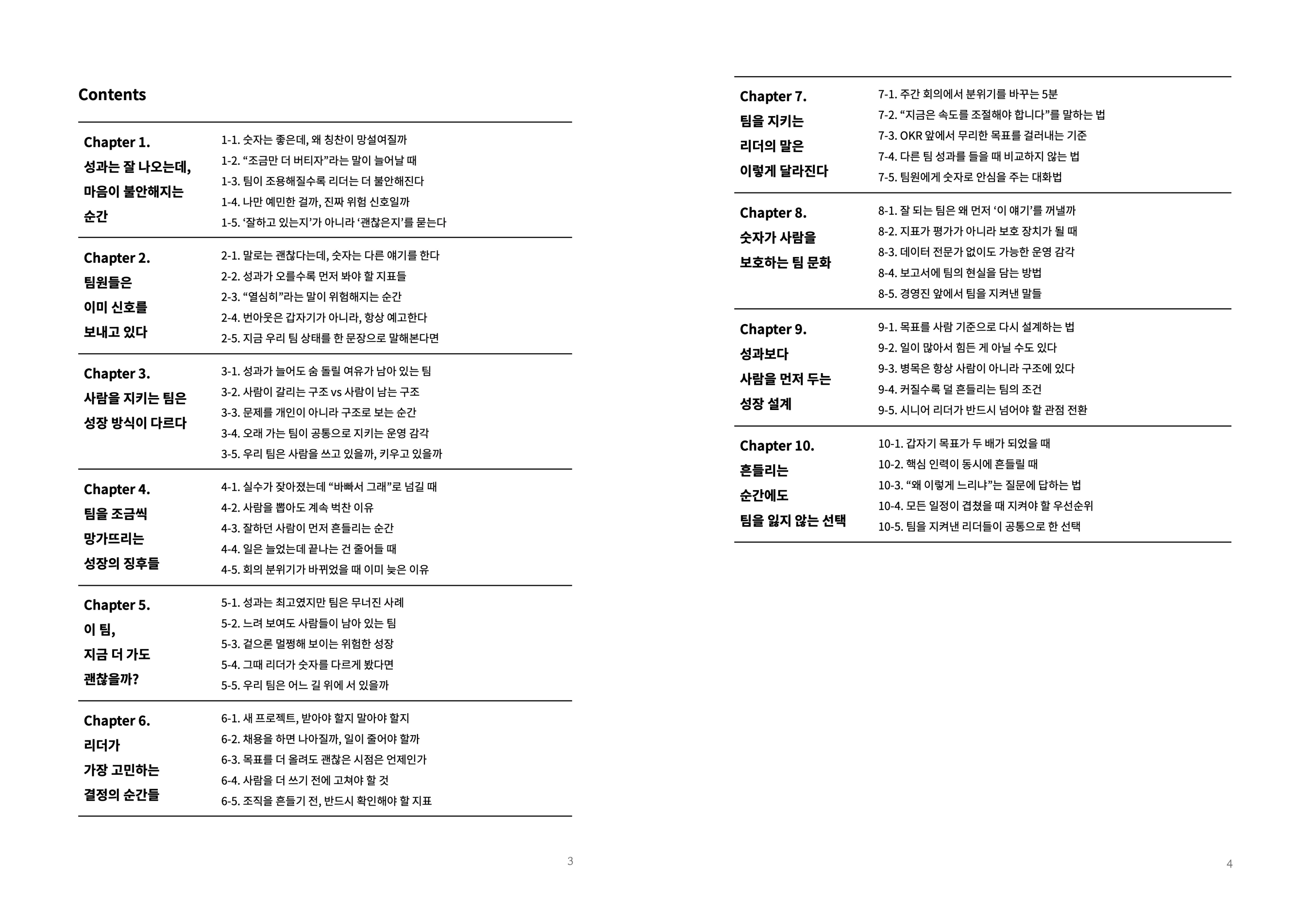 직장인, 직:장인, 팀장, 리더, 리더십, 리더십 노하우, 팀원 관리