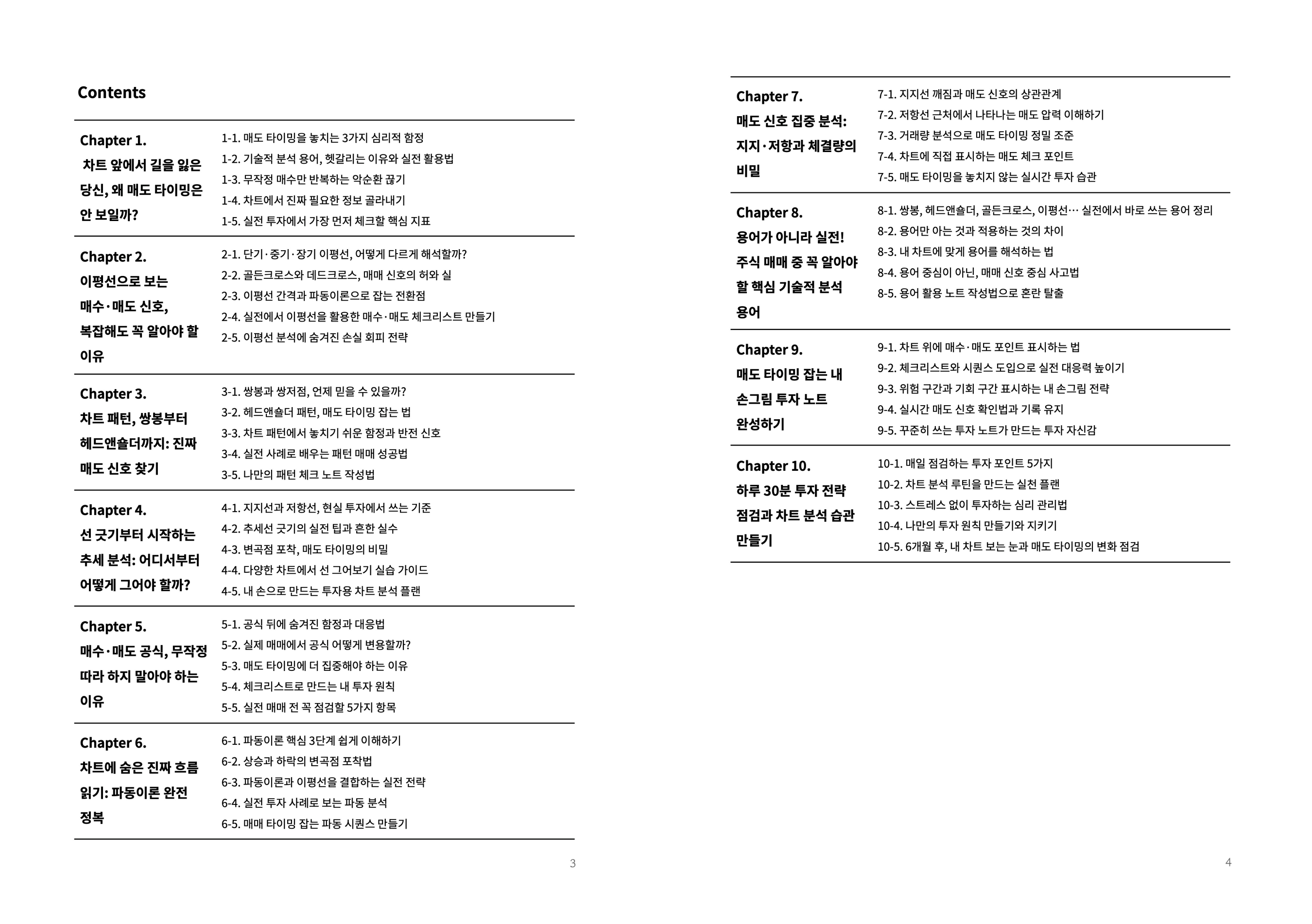직:장인, 직장인, 직장인 투자, 직장인 주식, 직장인 주식 강의, 주식 강의, 투자 강의, 투자 기초