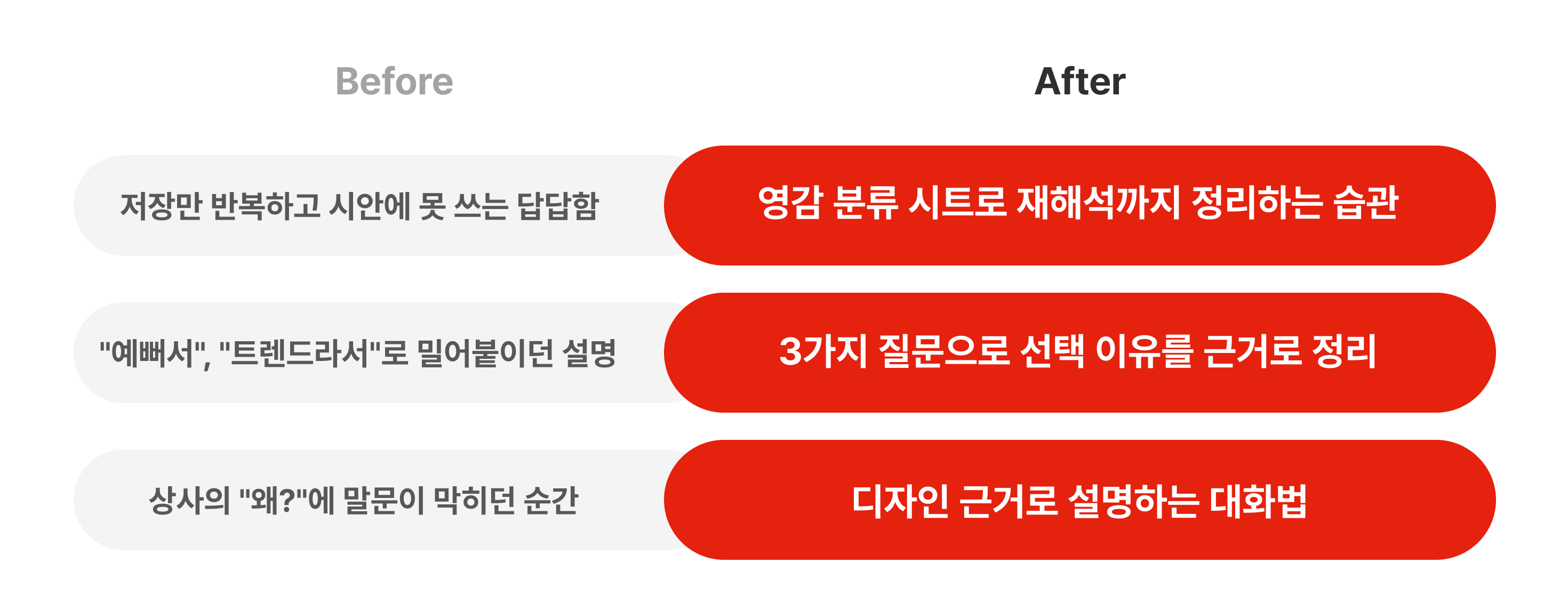 직장인, 직:장인, 직장인 디자인, 직장인 핀터레스트, 핀터레스트 레퍼런스, 디자인 레퍼런스