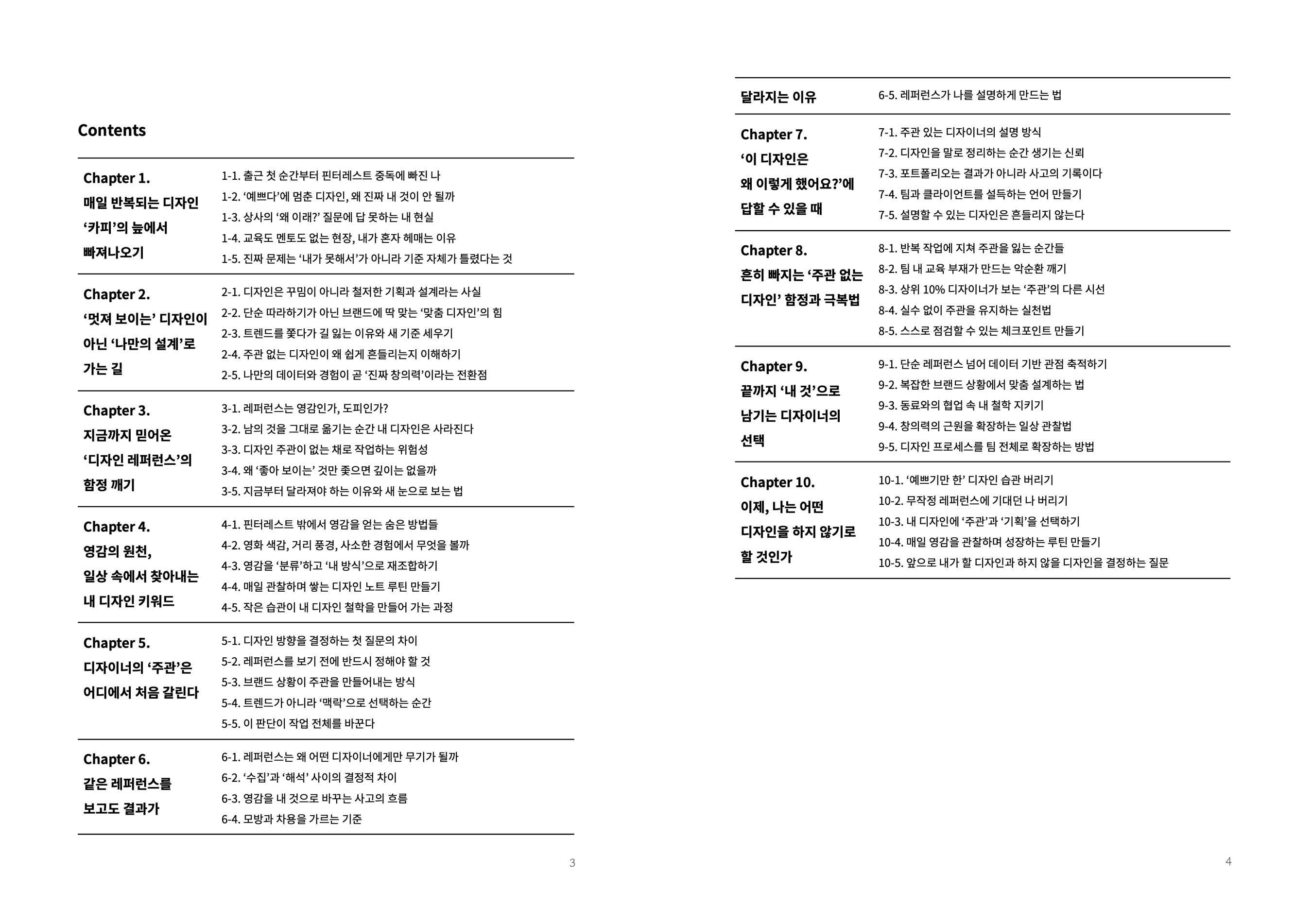 직장인, 직:장인, 직장인 디자인, 직장인 핀터레스트, 핀터레스트 레퍼런스, 디자인 레퍼런스