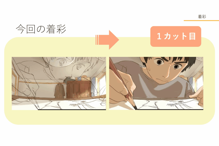 アニメーション作家　下田スケッチ ポイント