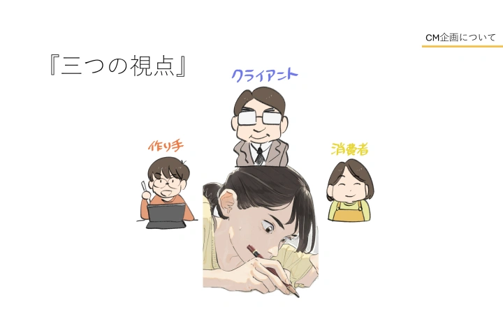 アニメーション作家　下田スケッチ ポイント