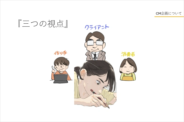 アニメーション作家　下田スケッチ 講座の例題