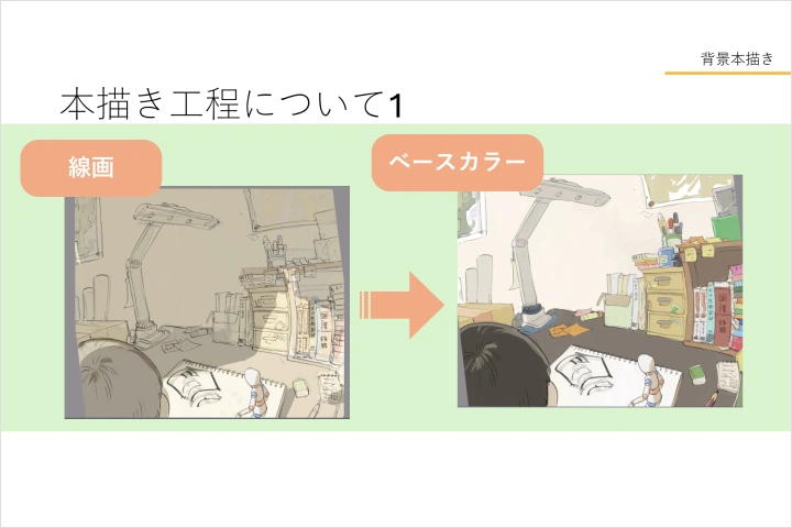 アニメーション作家　下田スケッチ 講座の例題