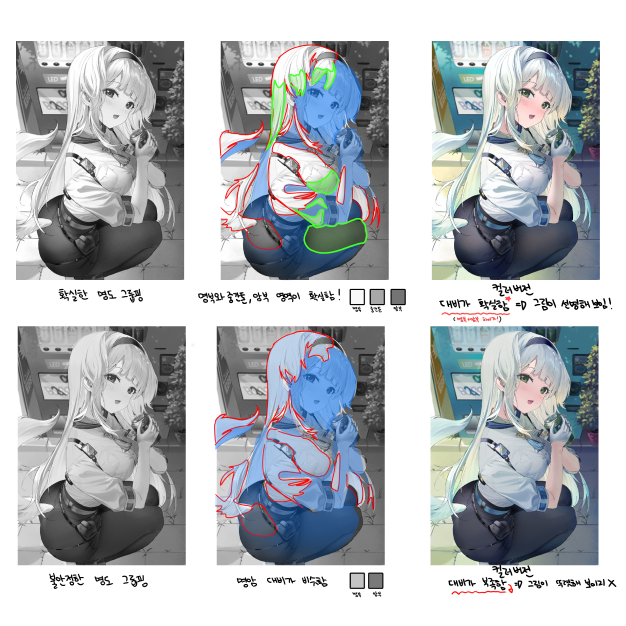 ImageSlide<b>어디를 밝게 하고, <br>어둡게 할지 모르겠다면?</b>