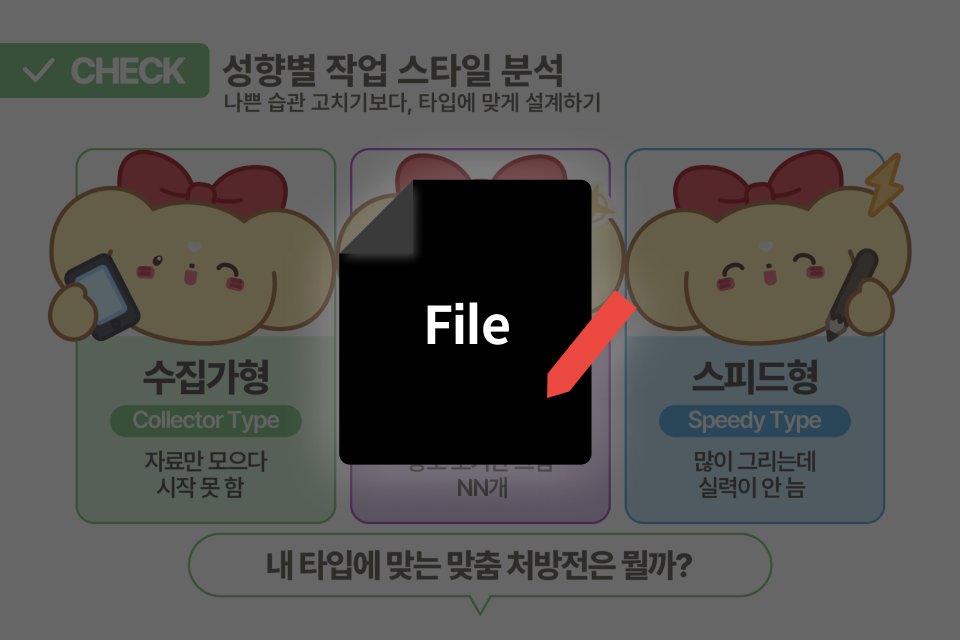 일러스트레이터, 건망 혜택