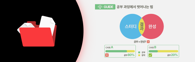 일러스트레이터, 건망 세부리스트