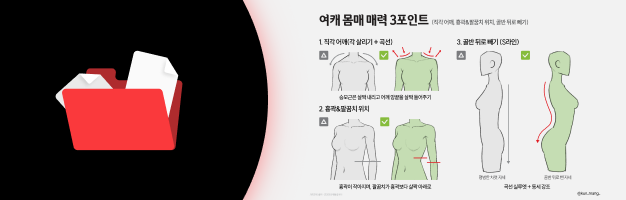 일러스트레이터, 건망 세부리스트
