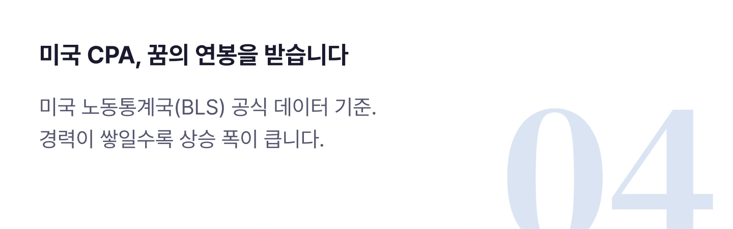 ImageSlide