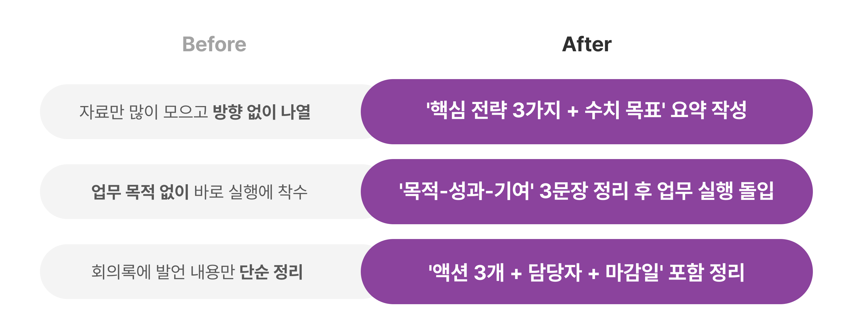 업무평가, 일잘러, 일알못, 승진, 성장, 자기개발, 자기계발, 조직커뮤니케이션