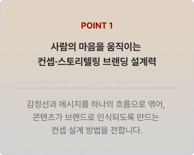 ImageSlide