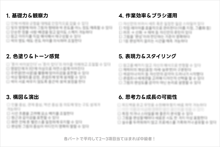 イラストレーター AK