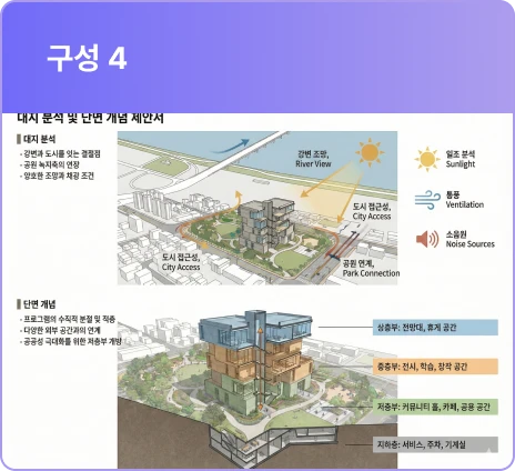 ImageSlide<b>실무 제안서 기획 Gems</b>