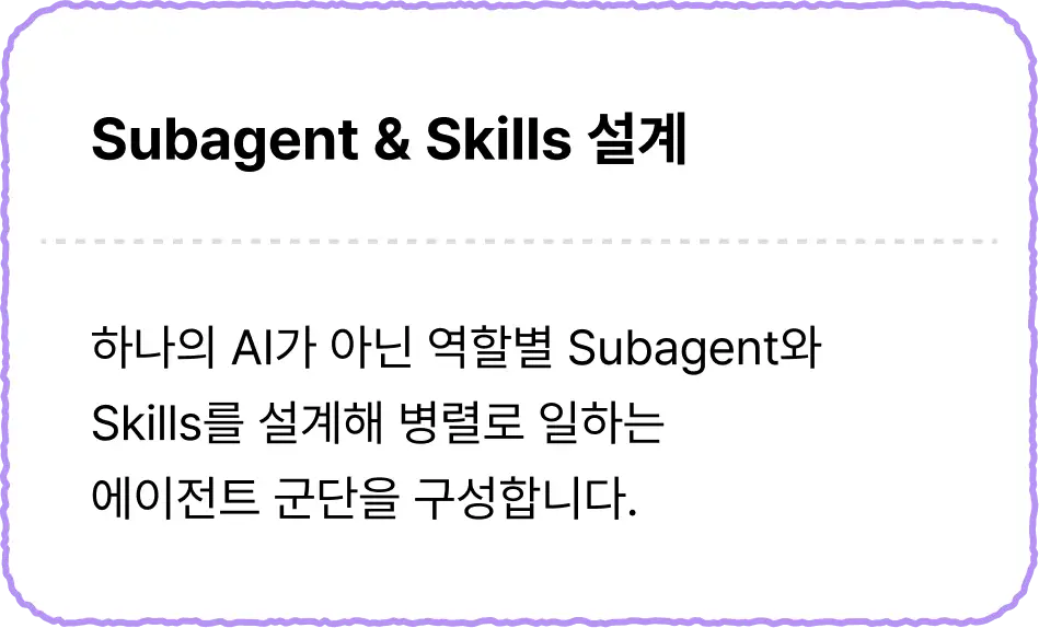 ImageSlide