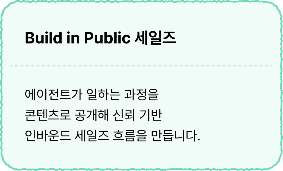 ImageSlide