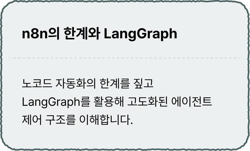 ImageSlide