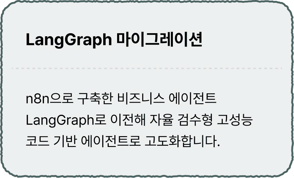 ImageSlide