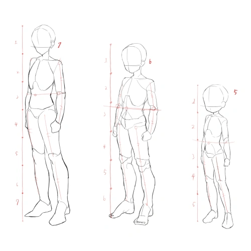 <p>人体の簡単な理解</p>